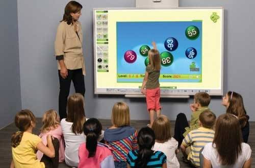 Digital Interactive Flat Panel Display