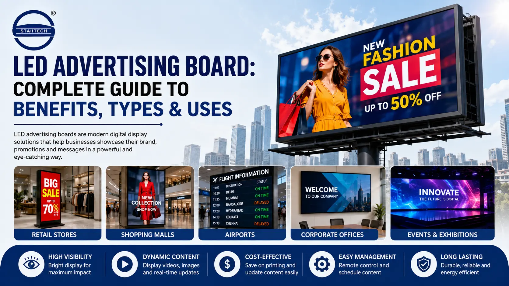 You are currently viewing LED Advertising Board: Complete Guide to Benefits, Types & Uses