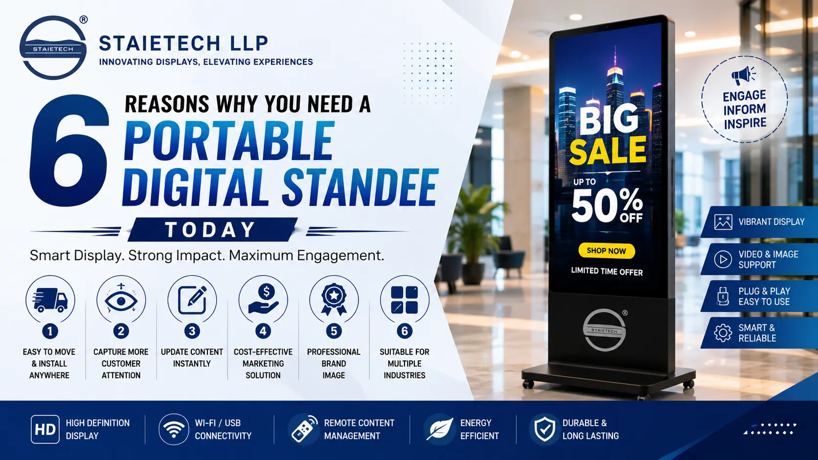 Read more about the article 6 Reasons Why You Need a Portable Digital Standee Today