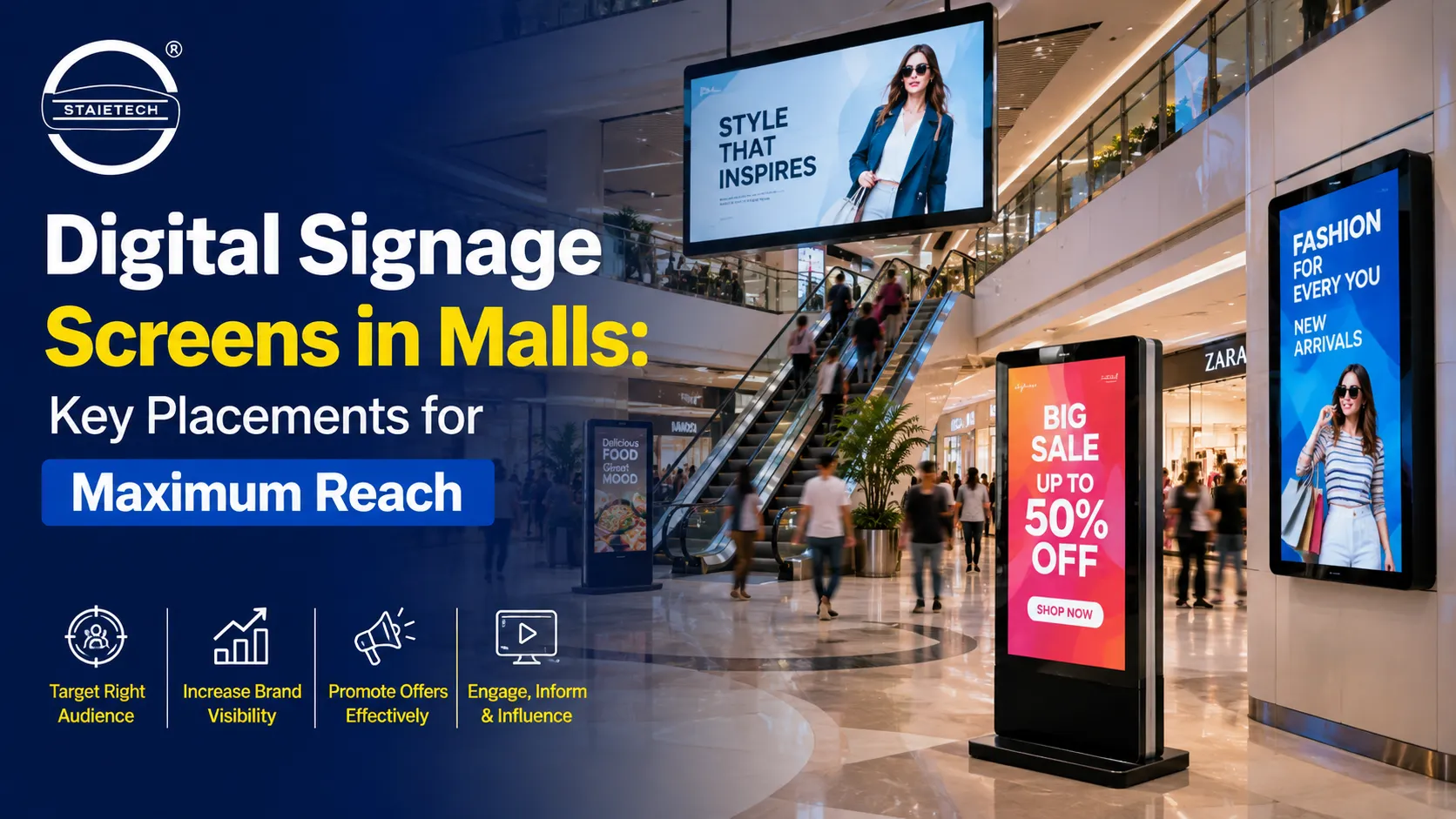 Read more about the article Digital Signage Screens in Malls: Key Placements for Maximum Reach